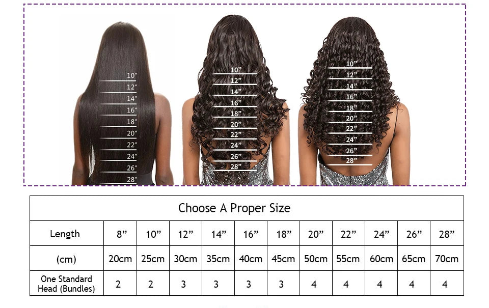 T1B/613 Dark Root Bob Unit
