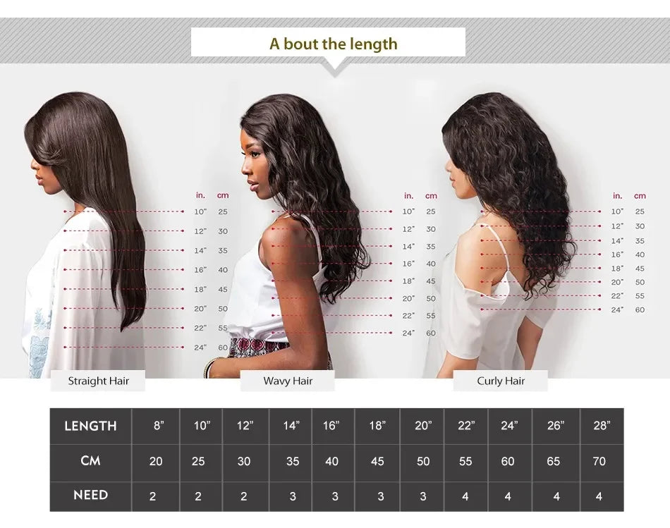 613 Blonde Body Wave Unit