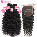 Deep Wave Bundles With Closure